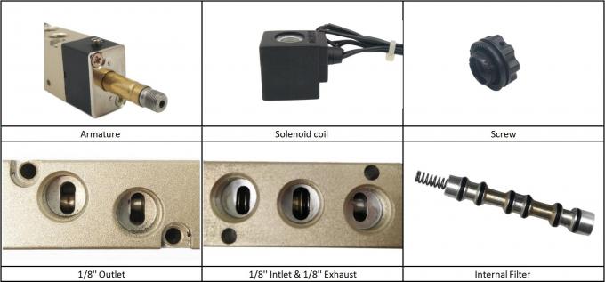 Детали о двойном клапане управления воздушным движением соленоида катушки: