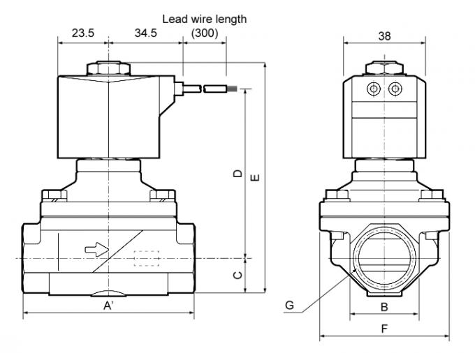 Размер типа клапана ККД соленоида серии АДК11: