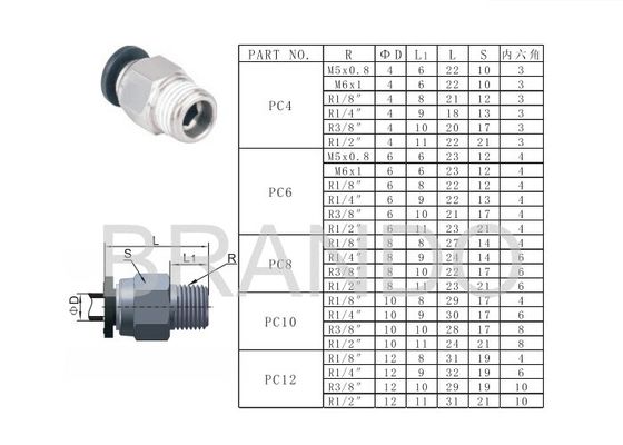 Male Thread Pneumatic Air Hose Repair Fittings Quick Connect Nickle Coated